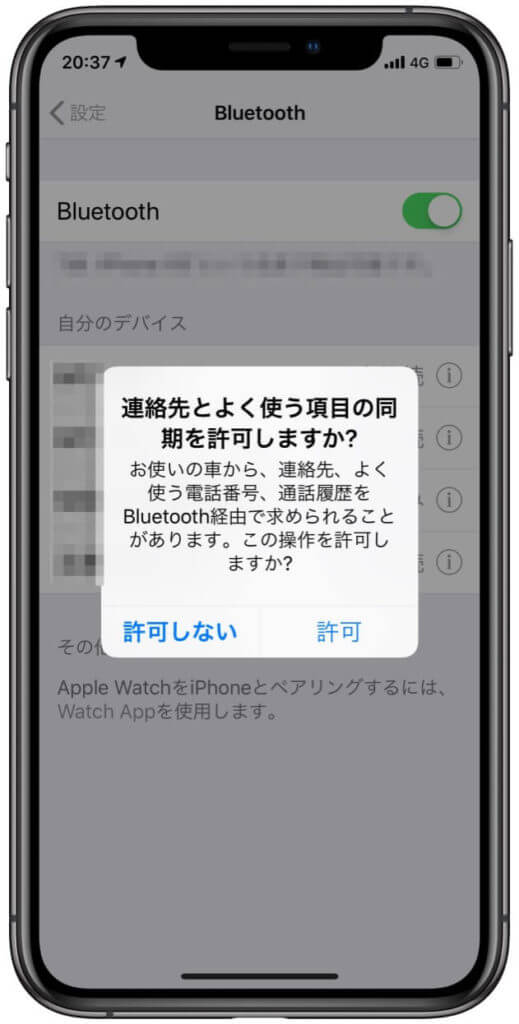 iPhone電話帳